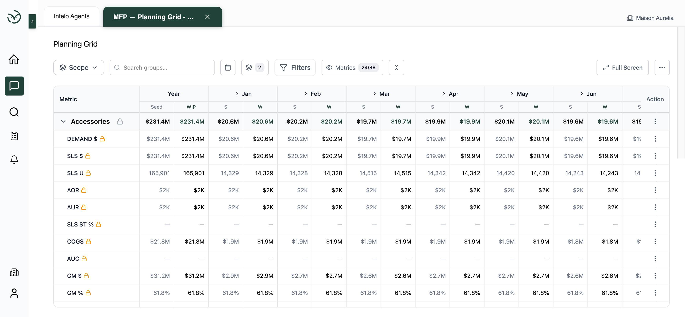 Intelo.ai MFP planning grid